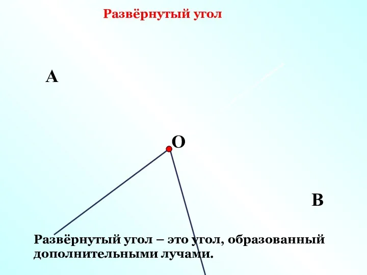 О В А Развёрнутый угол Развёрнутый угол – это угол, образованный дополнительными лучами.