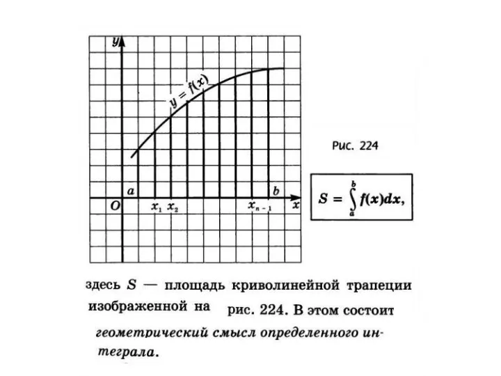 Применение интеграла