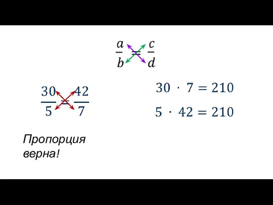 Пропорция верна!