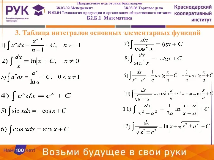 Направление подготовки бакалавров 38.03.02 Менеджмент 38.03.06 Торговое дело 19.03.04 Технология продукции