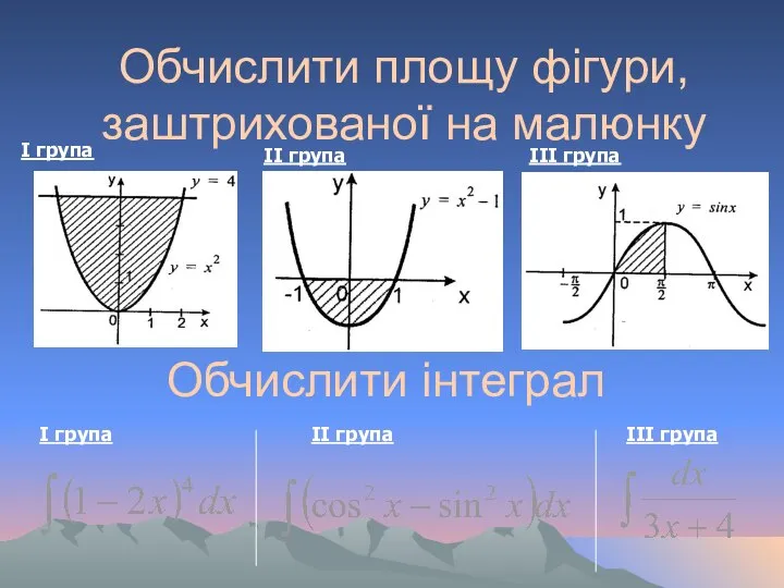 Обчислити площу фігури, заштрихованої на малюнку Обчислити інтеграл І група ІІ