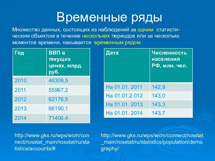 Временные ряды Множество данных, состоящих из наблюдений за одним статисти- ческим