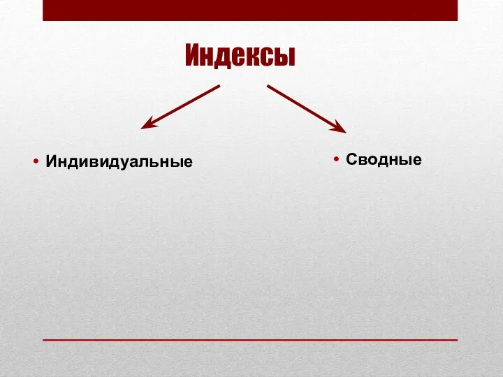 Индексы Индивидуальные Сводные