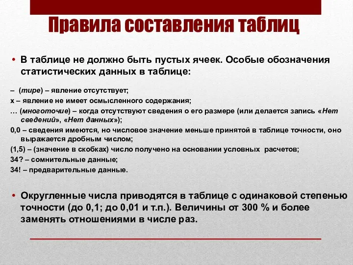 Правила составления таблиц В таблице не должно быть пустых ячеек. Особые