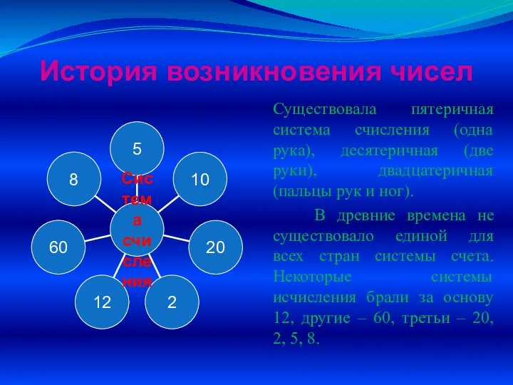 История возникновения чисел Существовала пятеричная система счисления (одна рука), десятеричная (две