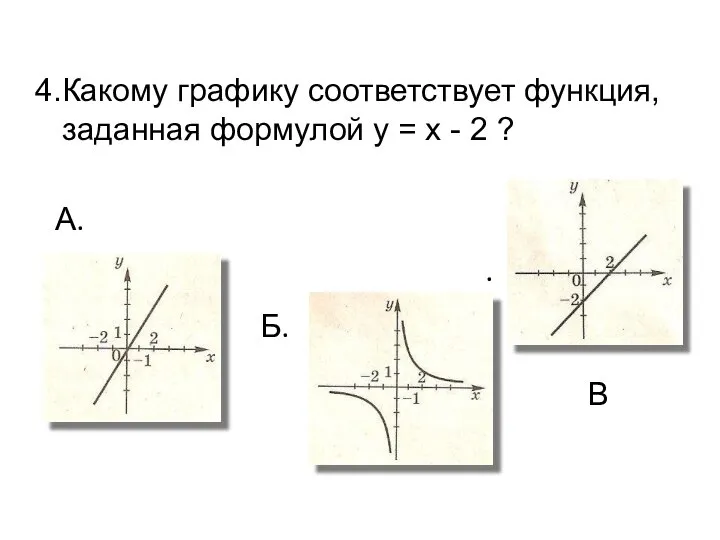 4.Какому графику соответствует функция, заданная формулой y = x - 2 ? . Б. А. В