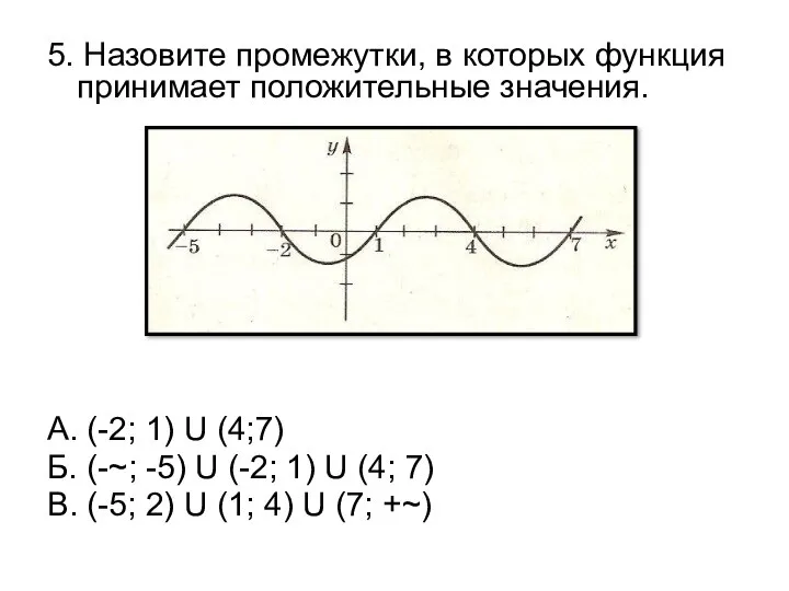 5. Назовите промежутки, в которых функция принимает положительные значения. А. (-2;