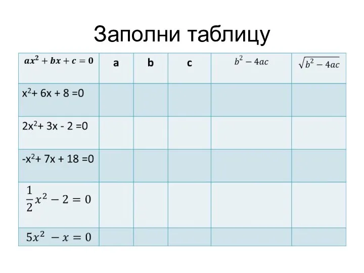 Заполни таблицу