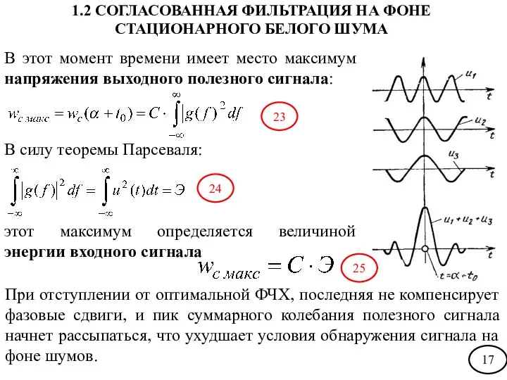 В этот момент времени имеет место максимум напряжения выходного полезного сигнала: