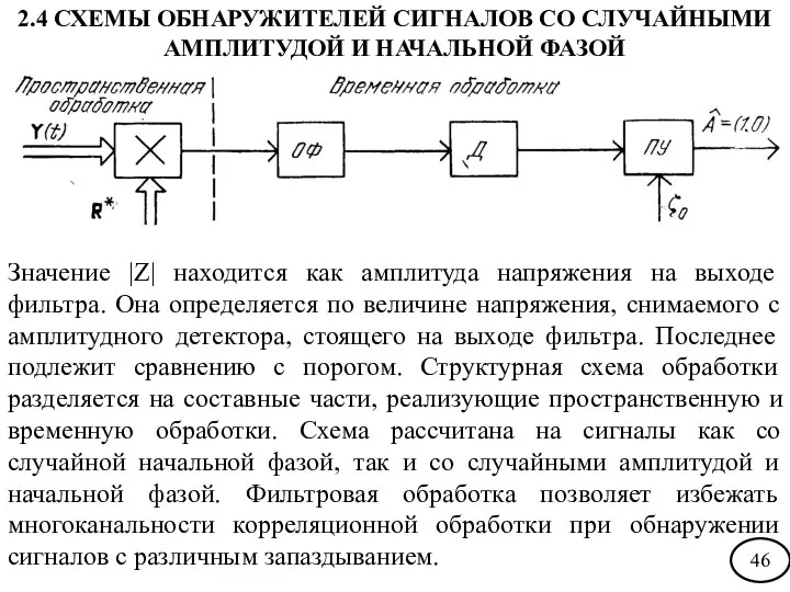 Значение |Z| находится как амплитуда напряжения на выходе фильтра. Она определяется