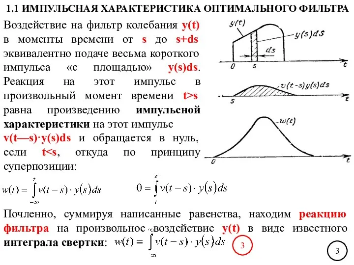 Воздействие на фильтр колебания y(t) в моменты времени от s до