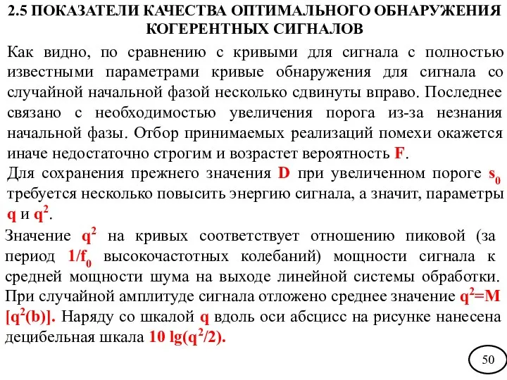 Значение q2 на кривых соответствует отношению пиковой (за период 1/f0 высокочастотных