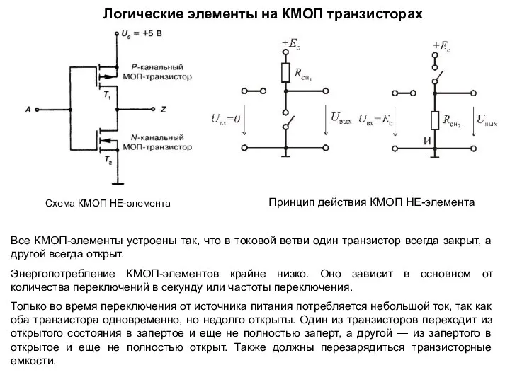 Логические элементы на КМОП транзисторах Схема КМОП НЕ-элемента Принцип действия КМОП