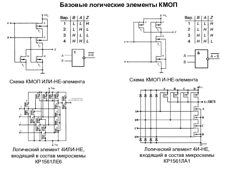 Схема КМОП ИЛИ-НЕ-элемента Схема КМОП И-НЕ-элемента Базовые логические элементы КМОП Логический