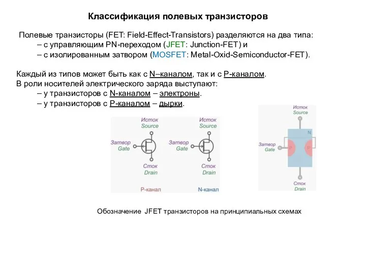 Полевые транзисторы (FET: Field-Effect-Transistors) разделяются на два типа: – с управляющим