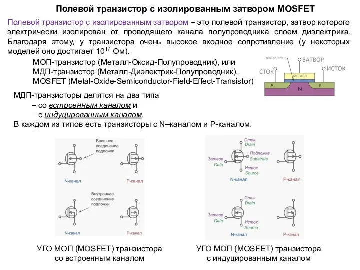 Полевой транзистор с изолированным затвором – это полевой транзистор, затвор которого