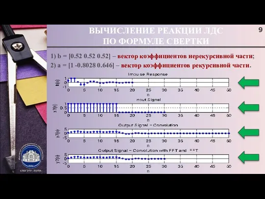 ВЫЧИСЛЕНИЕ РЕАКЦИИ ЛДС ПО ФОРМУЛЕ СВЕРТКИ 1) b = [0.52 0.52