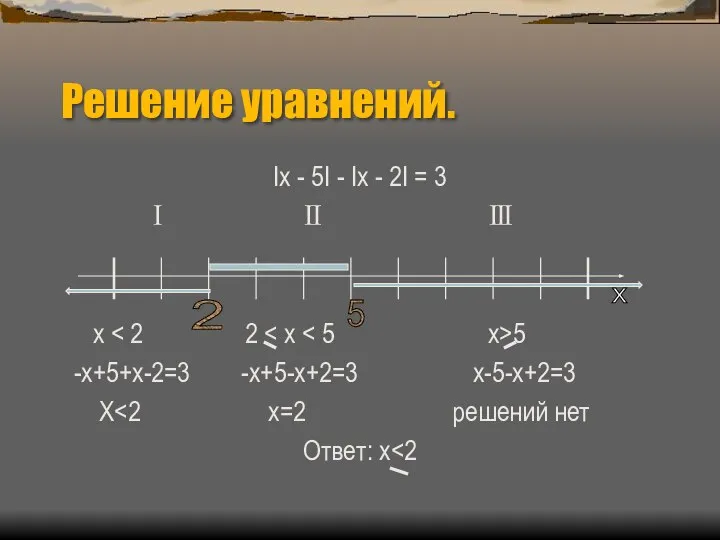 Решение уравнений. Iх - 5I - Iх - 2I = 3