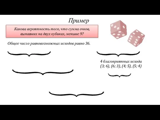 Пример Какова вероятность того, что сумма очков, выпавших на двух кубиках,