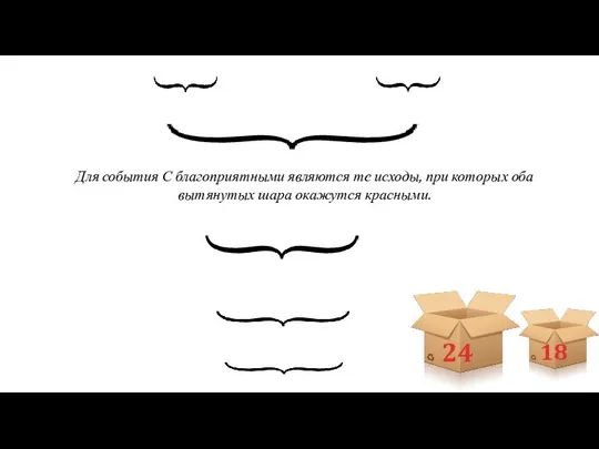 18 24 Для события С благоприятными являются те исходы, при которых оба вытянутых шара окажутся красными.