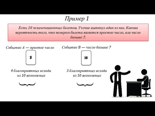 Пример 1 Есть 10 экзаменационных билетов. Ученик вытянул один из них.