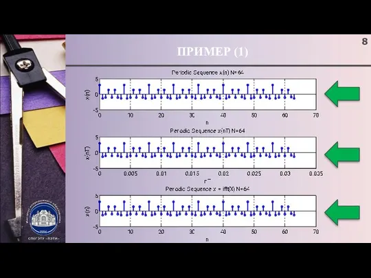 ПРИМЕР (1)