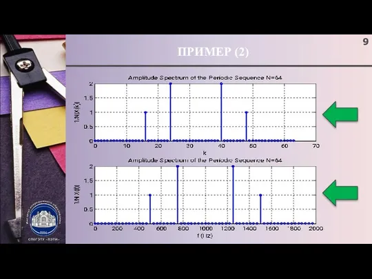 ПРИМЕР (2)