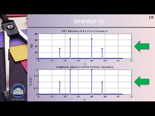 ПРИМЕР (3)