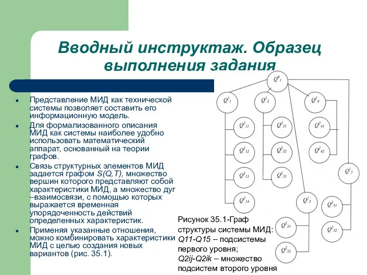 Вводный инструктаж. Образец выполнения задания Представление МИД как технической системы позволяет