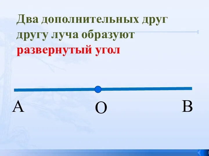 О А В Два дополнительных друг другу луча образуют развернутый угол