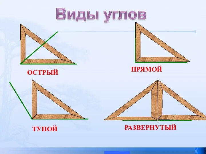 ОСТРЫЙ ТУПОЙ ПРЯМОЙ РАЗВЕРНУТЫЙ