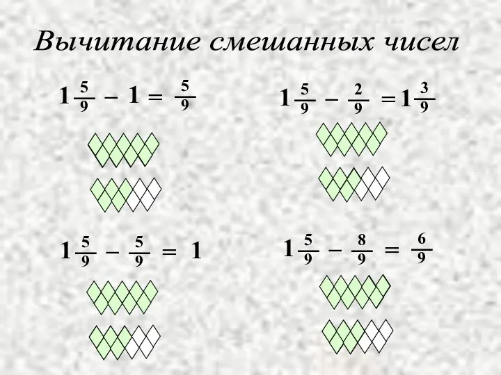 1 – = 1 = = = Вычитание смешанных чисел 1 1