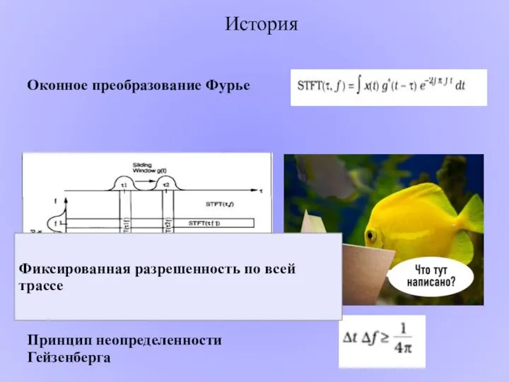 История Оконное преобразование Фурье Принцип неопределенности Гейзенберга Фиксированная разрешенность по всей трассе