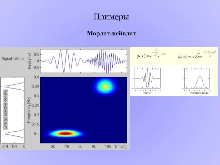 Примеры Морлет-вейвлет