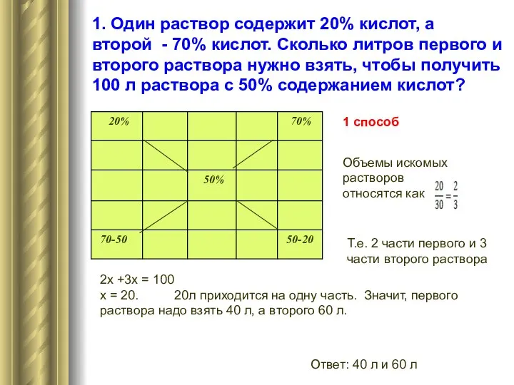 задача1 Объемы искомых растворов относятся как Т.е. 2 части первого и