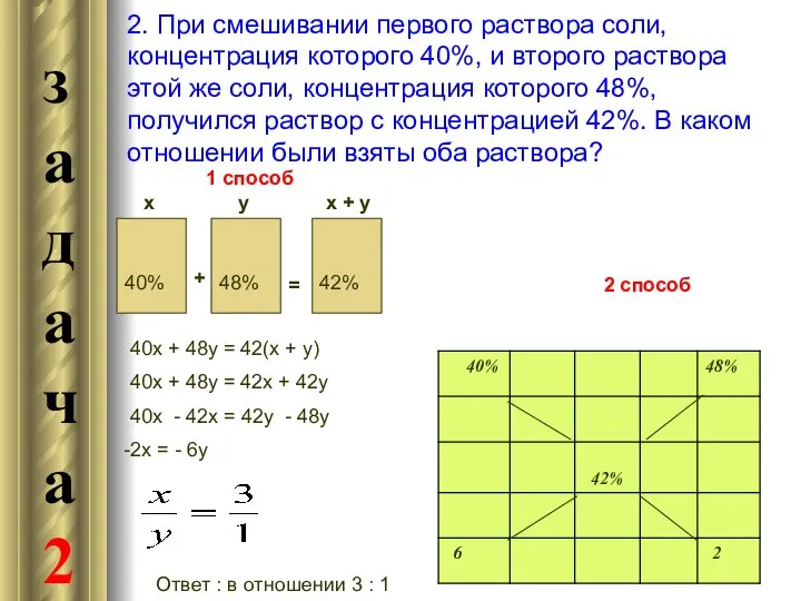 40х + 48y = 42(х + у) 40х + 48у =