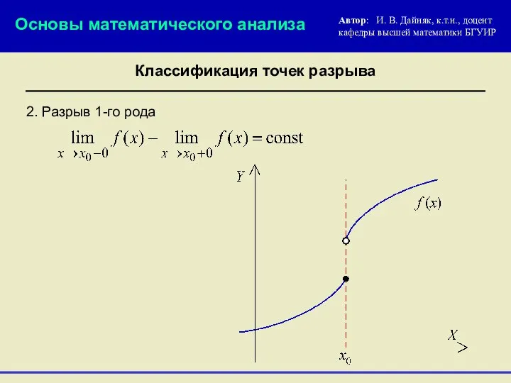 2. Разрыв 1-го рода Основы математического анализа Автор: И. В. Дайняк,