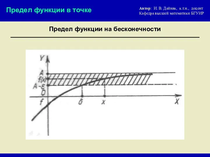 Предел функции на бесконечности Предел функции в точке Автор: И. В.