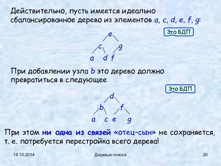 14.10.2014 Деревья поиска Действительно, пусть имеется идеально сбалансированное дерево из элементов
