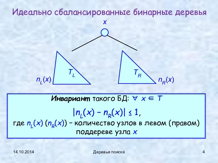 14.10.2014 Деревья поиска Идеально сбалансированные бинарные деревья Инвариант такого БД: ∀