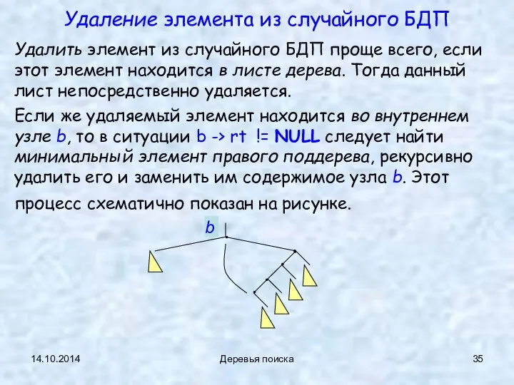 14.10.2014 Деревья поиска Удаление элемента из случайного БДП Удалить элемент из