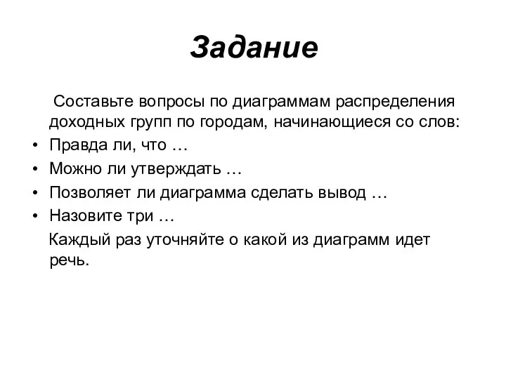 Задание Составьте вопросы по диаграммам распределения доходных групп по городам, начинающиеся