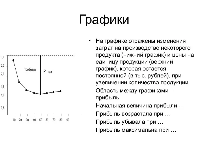 Графики На графике отражены изменения затрат на производство некоторого продукта (нижний