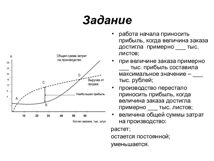 Задание работа начала приносить прибыль, когда величина заказа достигла примерно ___