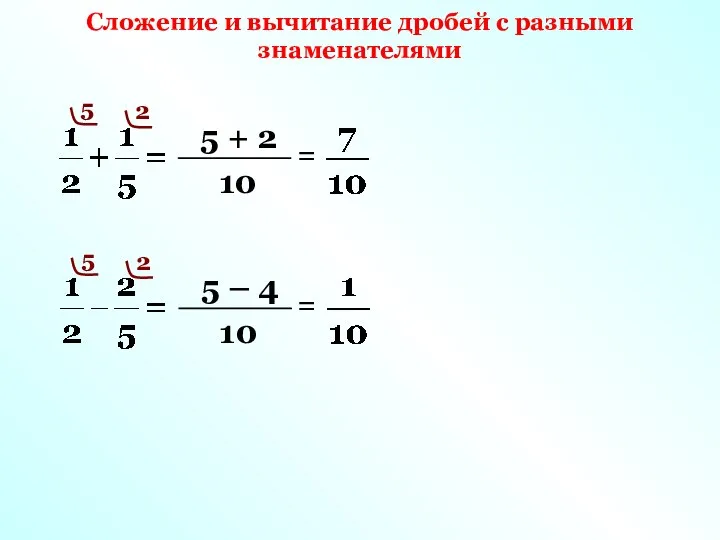 10 5 5 + 2 = Сложение и вычитание дробей с