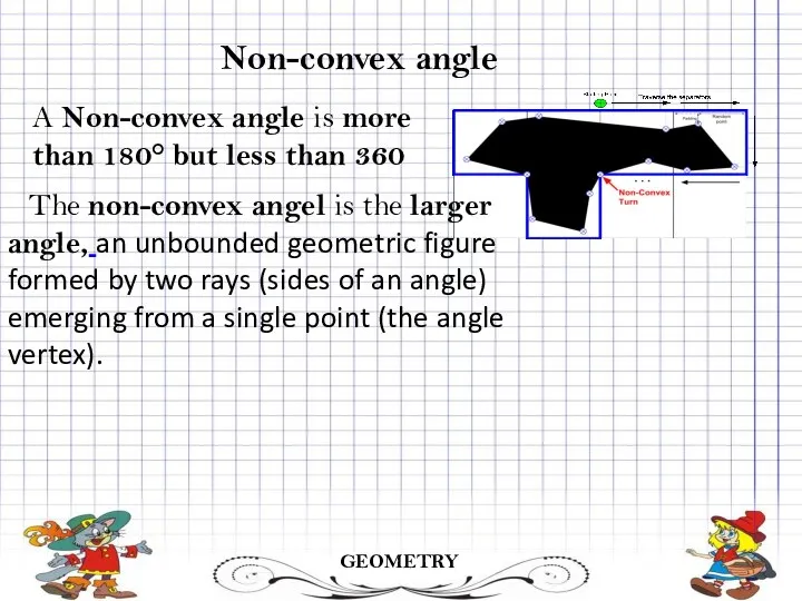 GEOMETRY Non-convex angle A Non-convex angle is more than 180° but