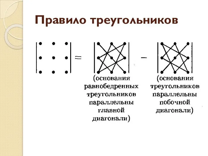 Правило треугольников