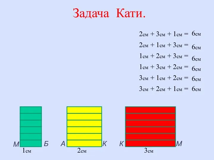 Задача Кати. 1см 2см 3см К К М М А Б