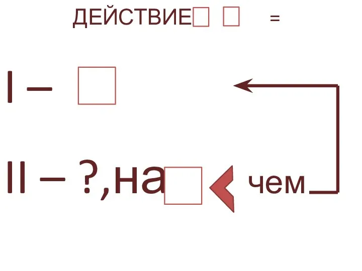 I – II – ?,на чем ДЕЙСТВИЕ - =