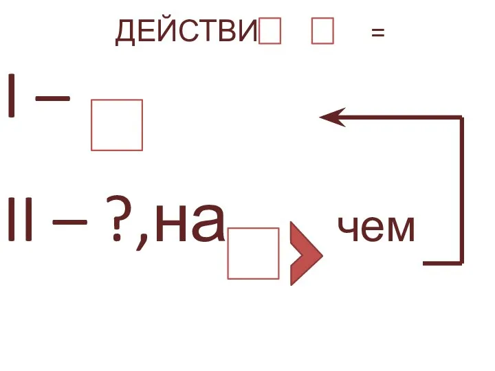 I – II – ?,на чем ДЕЙСТВИЕ - =